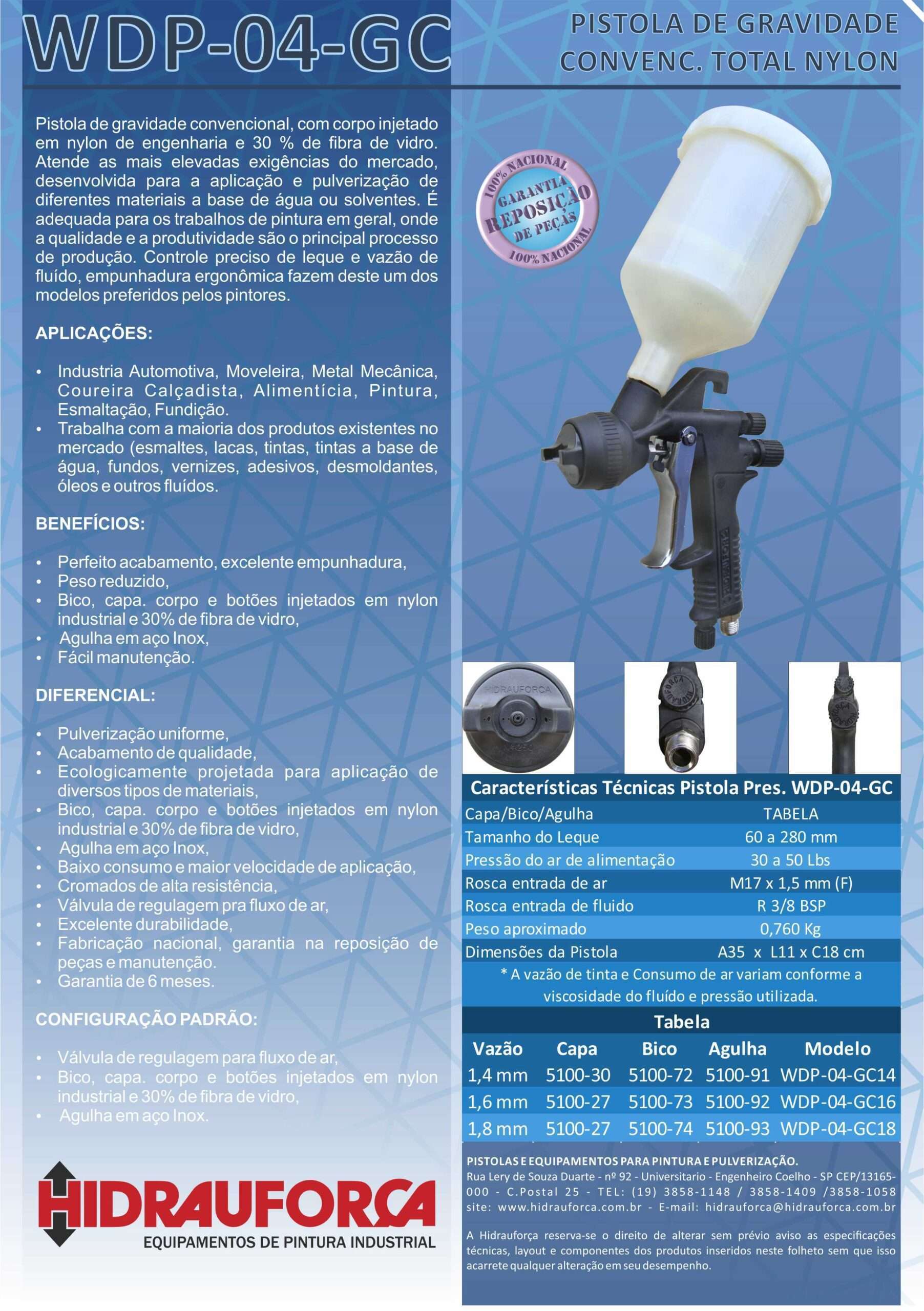 PISTOLA DE PINTURA GRAVIDADE CONVENCIONAL WDP-04-GC - Image 2