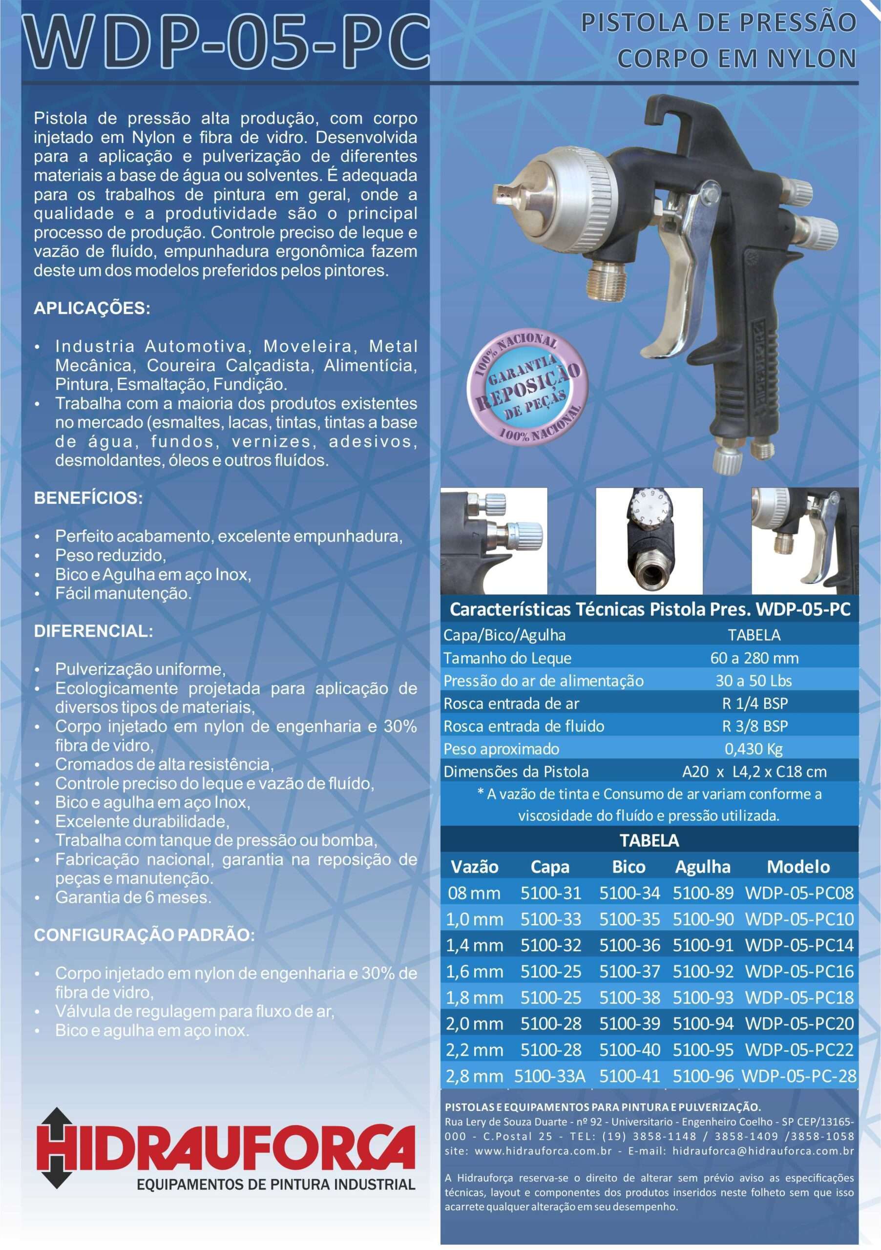 PISTOLA DE PINTURA TANQUE / PRESSÃO CONVENCIONAL CORPO EM NYLON - WDP-05-PC - Image 2