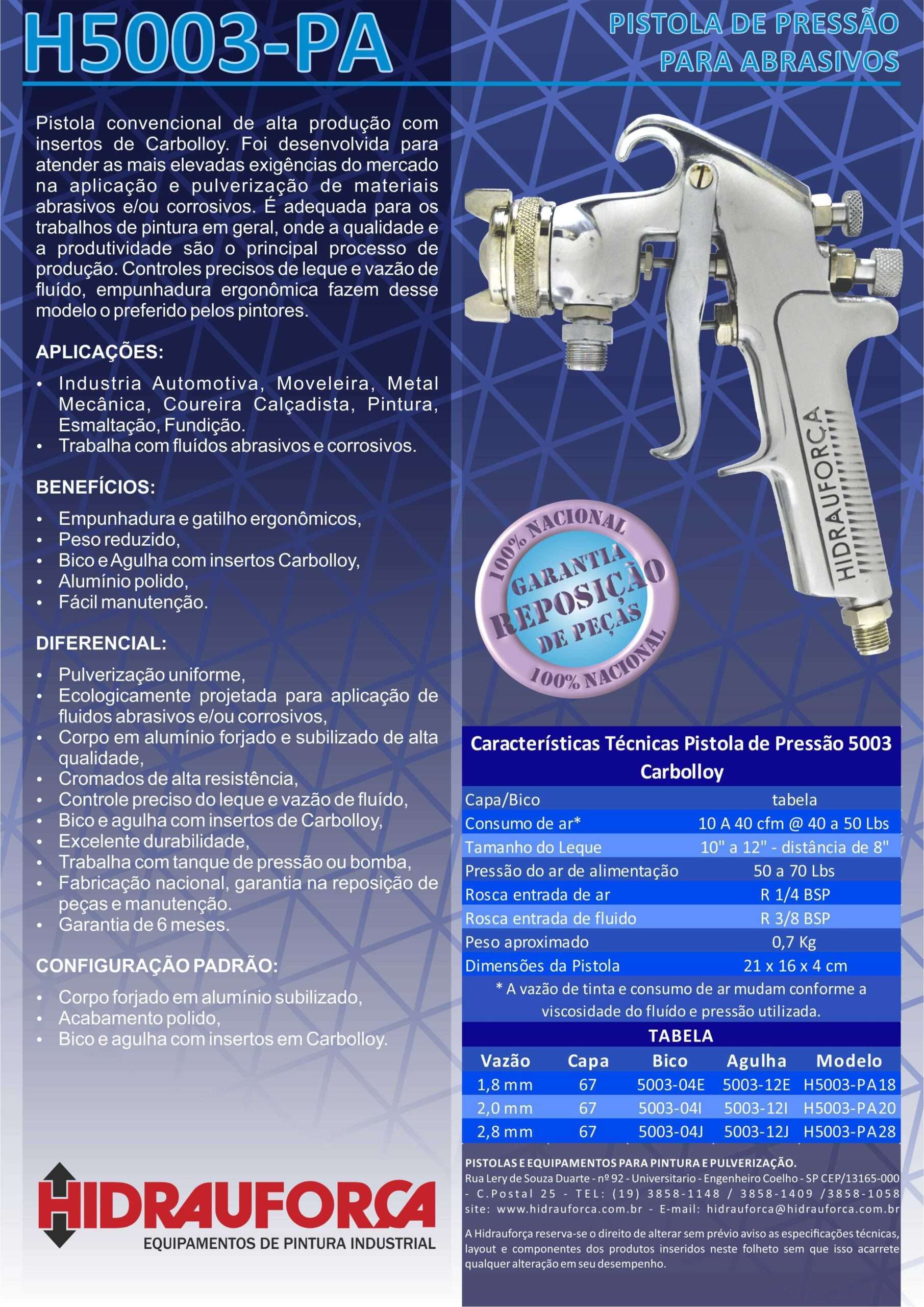 PISTOLA DE PINTURA TANQUE / PRESSÃO PARA ABRASIVOS CORPO EM ALUMÍNIO H5003-PA - Image 2