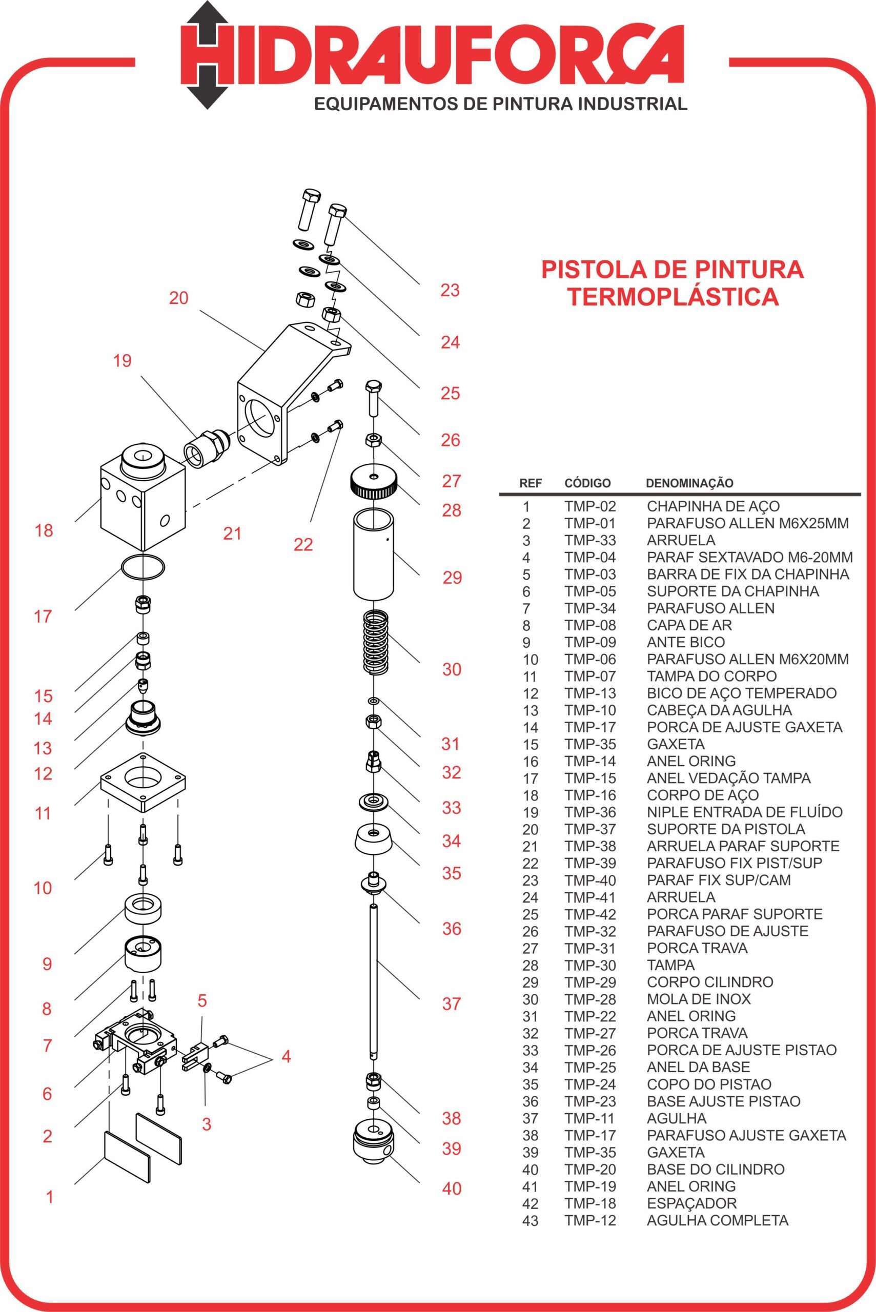 PISTOLA DE PINTURA AUTOMÁTICA PARA FLUÍDO TERMOPLÁSTICO SINALIZAÇÃO HORIZONTAL WDX-TMP - Image 3