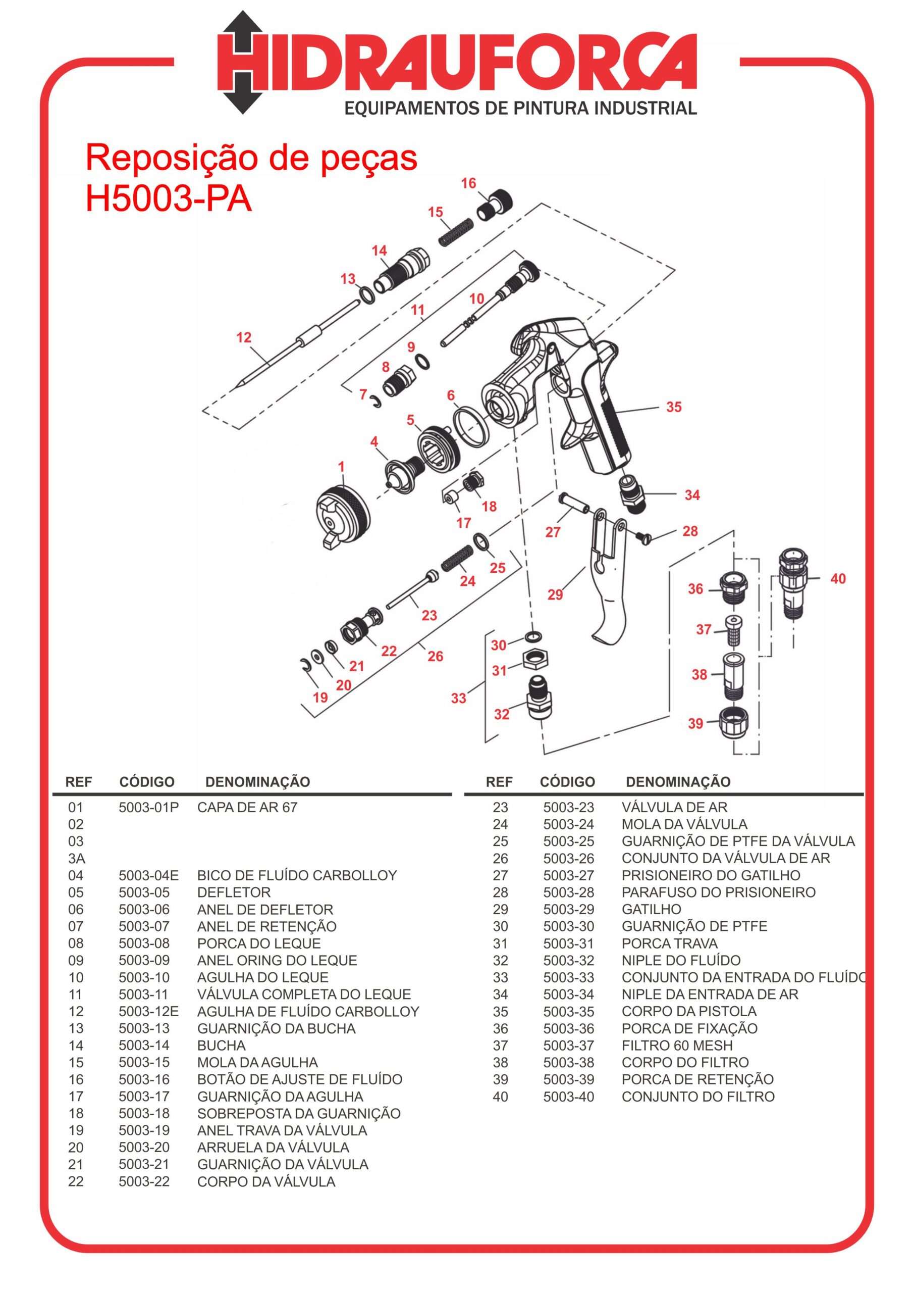 PISTOLA DE PINTURA TANQUE / PRESSÃO PARA ABRASIVOS CORPO EM ALUMÍNIO H5003-PA - Image 3