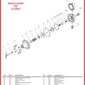 REPOSIÇÃO PEÇAS REGULADOR VAZÃO DE TINTA DEVILBISS