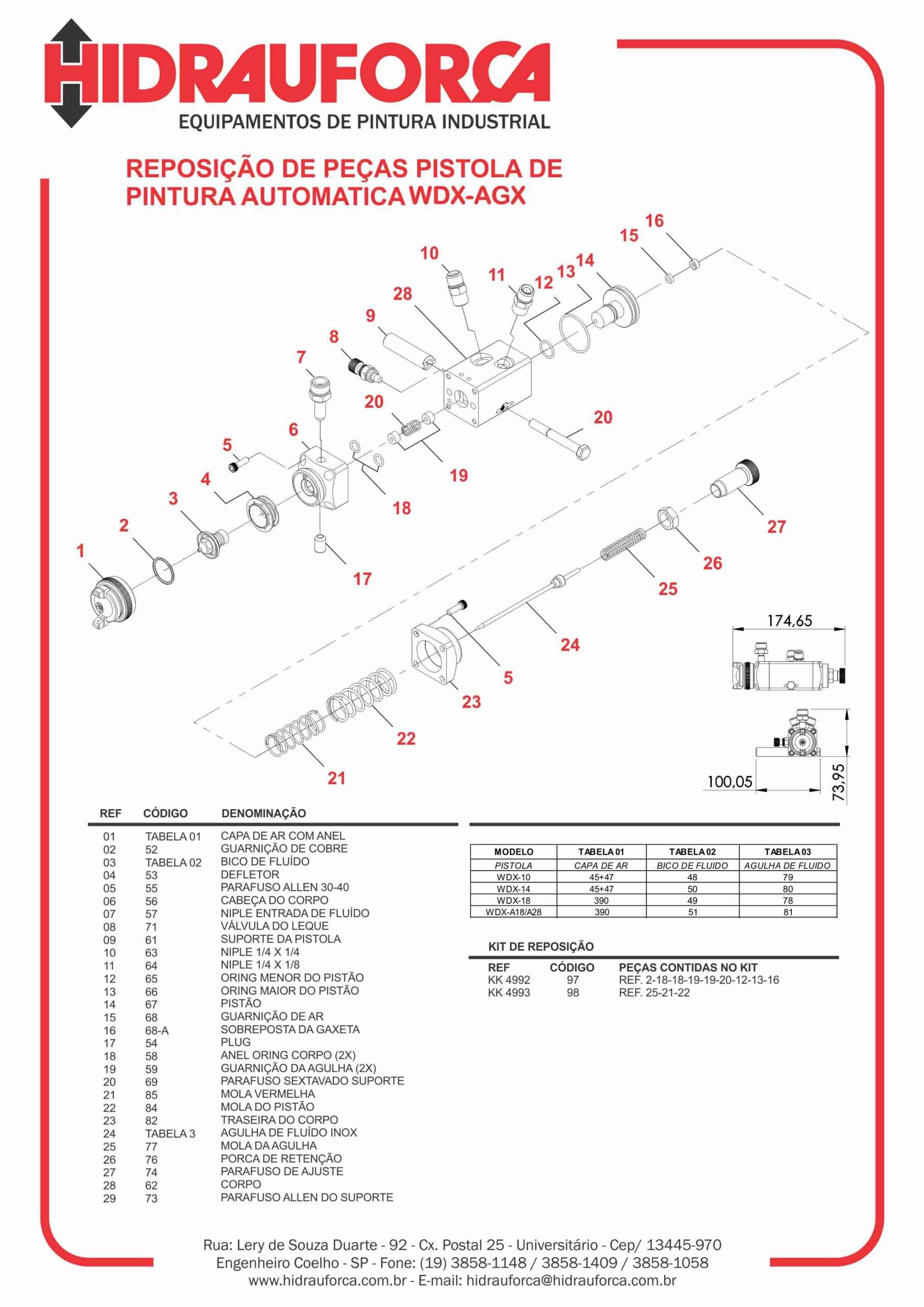 REPOSIÇÃO PEÇAS PISTOLA AUTOMATICA AGX